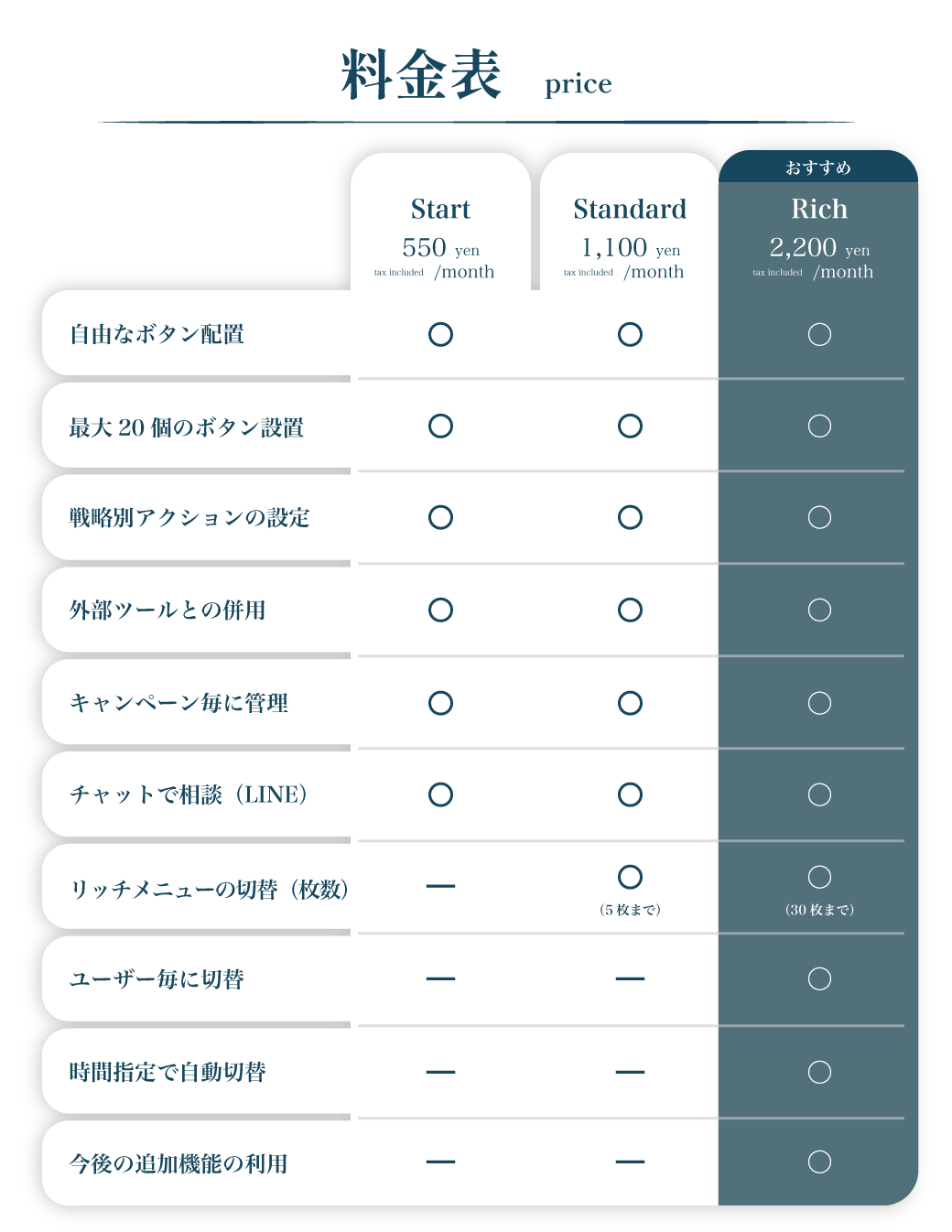 料金表